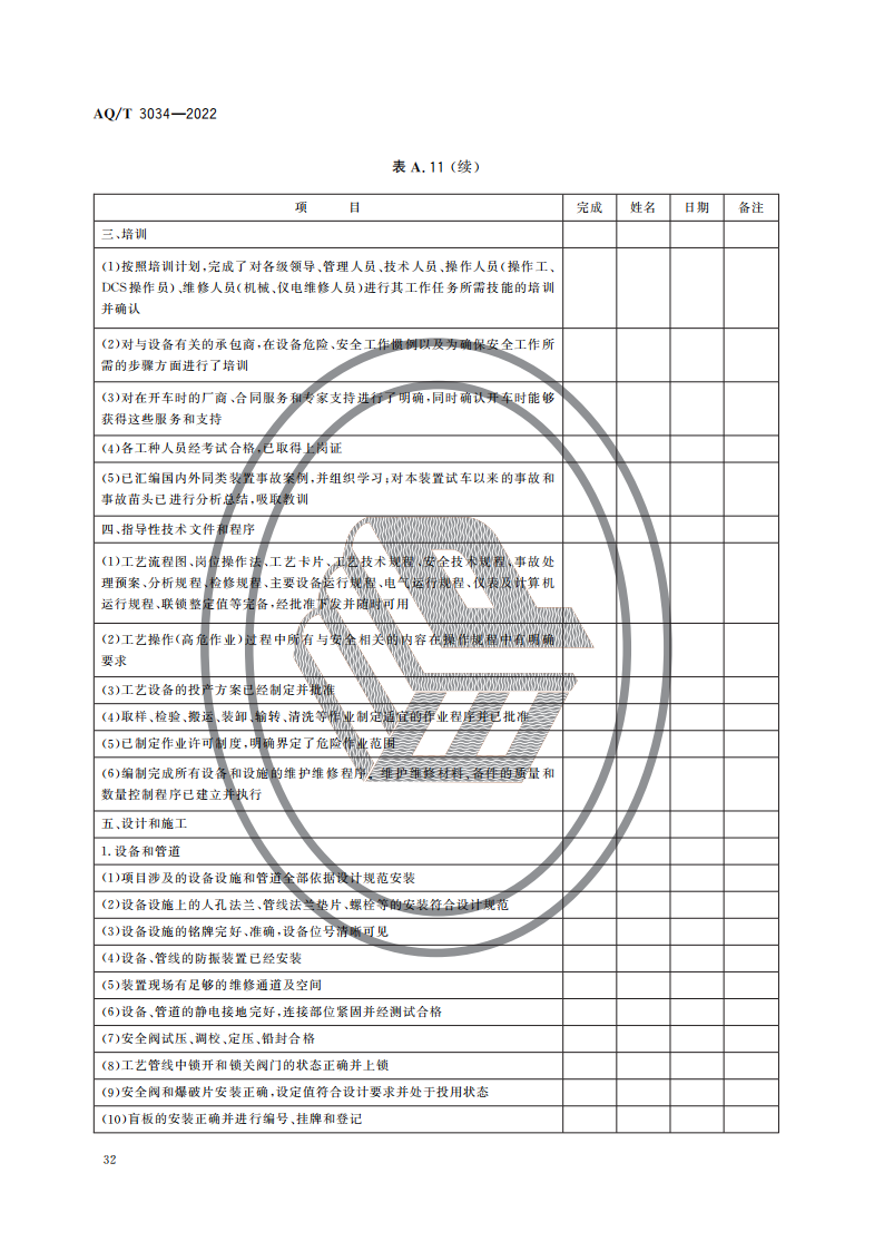 化工过程安全管理导则_34.png