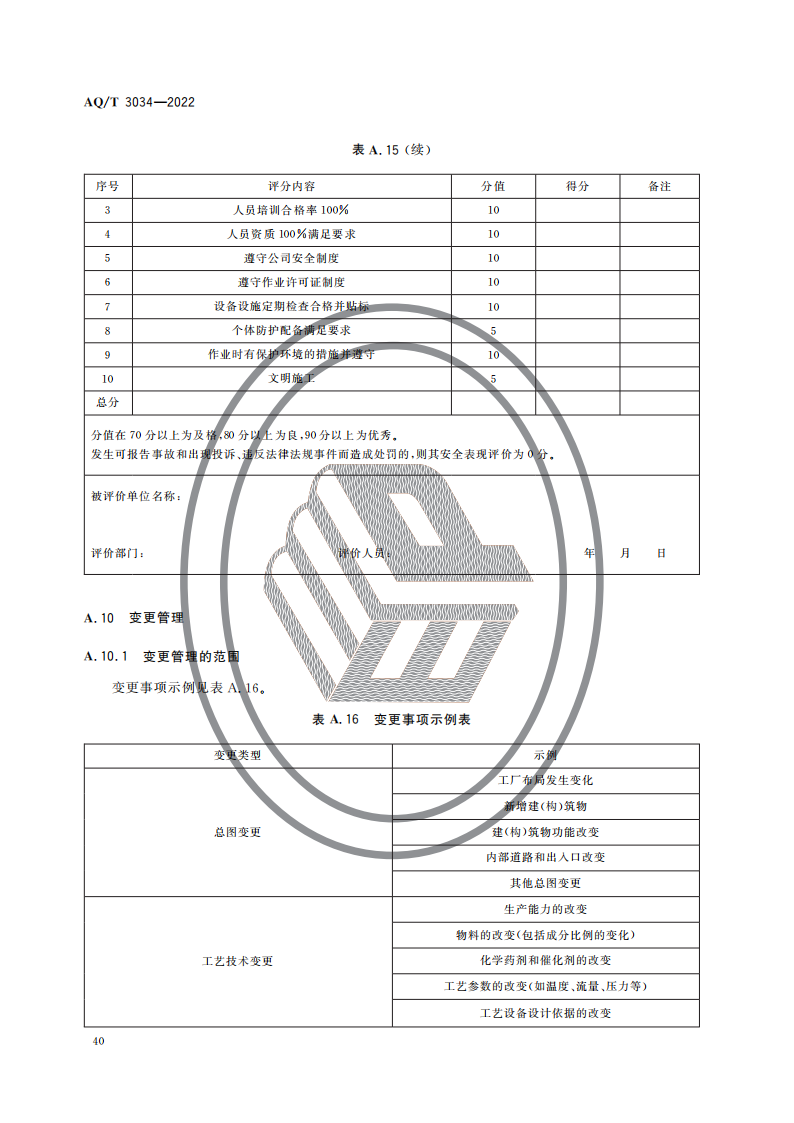 化工过程安全管理导则_42.png