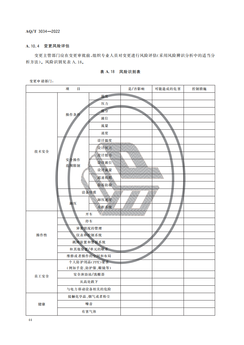 化工过程安全管理导则_46.png
