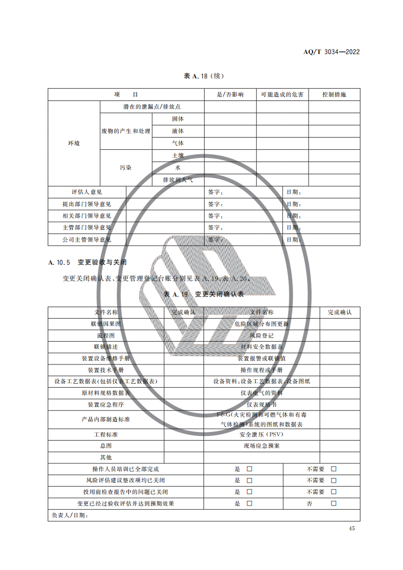 化工过程安全管理导则_47.png