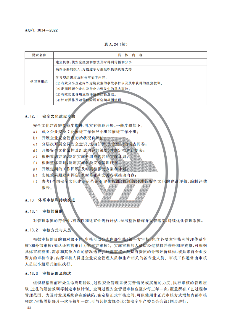 化工过程安全管理导则_54.png
